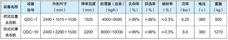 2024新澳门2024免费原料网