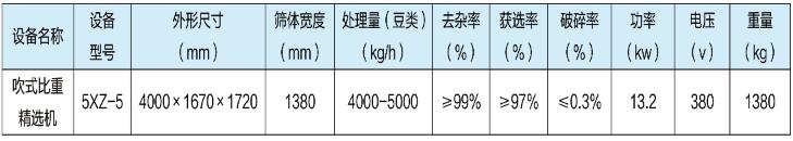 2024新澳门2024免费原料网