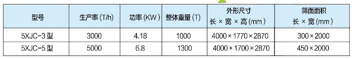 2024新澳门2024免费原料网