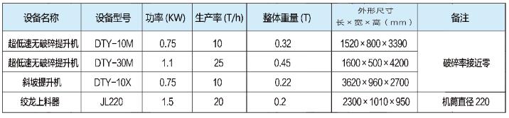 2024新澳门2024免费原料网